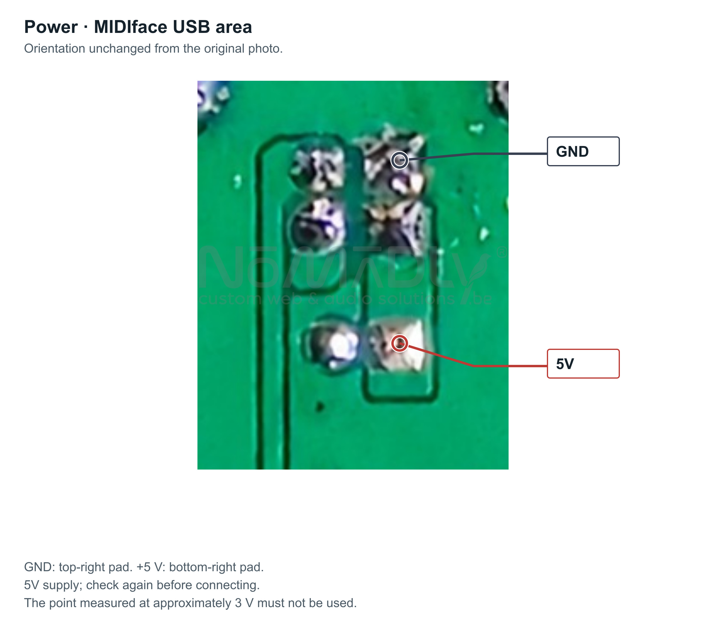 USB area: GND at the top right, 5V at the bottom right