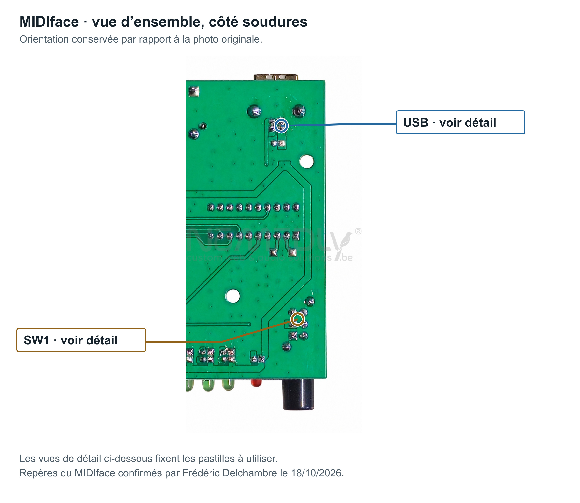 Vue de la carte MIDIface côté soudures, avec zones USB et SW1